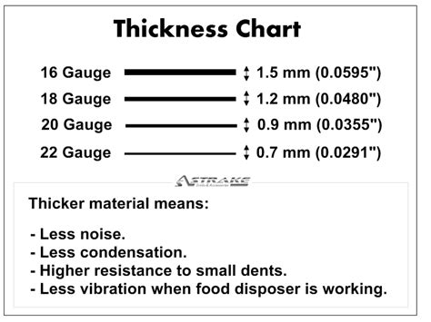 16th sheet metal|16 gauge plain sheet metal.